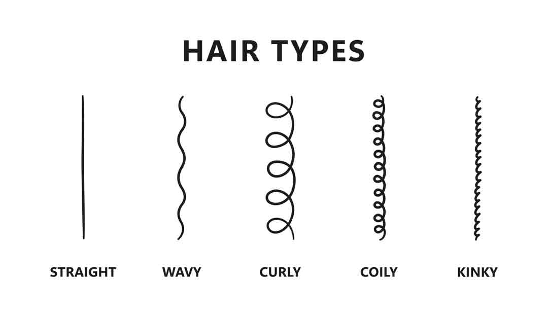skincare exams hair type